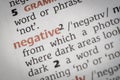 Definition of the dictionary word negative Royalty Free Stock Photo