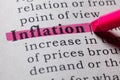 Definition of inflation Royalty Free Stock Photo