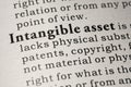 Definition of Intangible asset