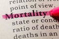 Definition of mortality Royalty Free Stock Photo