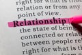 Definition of relationship Royalty Free Stock Photo