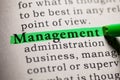 Definition of the word management Royalty Free Stock Photo