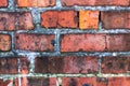 Defocus brick wall of red color, wide panorama of masonry. Background of old vintage dirty brick wall with peeling