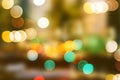 Defocused Blur bokeh abstract background,out of focus background