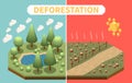 Deforestation Isometric Composition Royalty Free Stock Photo