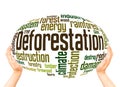 Deforestation word cloud hand sphere concept