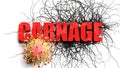 Degradation and carnage during covid pandemic, pictured as declining phrase carnage and a corona virus to symbolize current