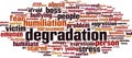 Degradation word cloud Royalty Free Stock Photo