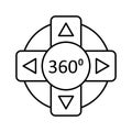 360 degre Line Style vector icon which can easily modify or edit Royalty Free Stock Photo