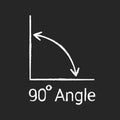 90 degree angle chalk icon, isolated icon with angle symbol and text
