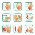 Degree burns set, burns treatment and classification vector Illustrations