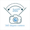 360 degree camera icon