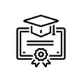 Black line icon for Degree, diploma and education