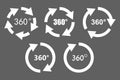 360 degree rotation icons