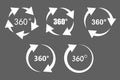 360 degree rotation icons