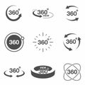 360 degree view related icon set. Signs and arrows for indicate the rotation and panorama, VR technology icons Royalty Free Stock Photo