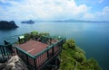 360 degree viewpoint at Hong Island of Than Bok Khorani National Park