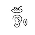 360 degree wireless sound connection. Ear and wifi. Global audio access. Pixel perfect vector icon