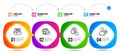 360 degree, World statistics and Select user icons set. Identity confirmed sign. Vector