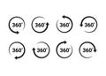 360 degrees arrow, rotate around set icon. Circle signs view with arrows rotation to 360 degrees. Rotate cycle, circular
