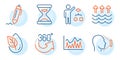 360 degrees, Evaporation and Organic product icons set. Signature, Investment and Time signs. Vector