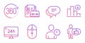 360 degrees, 24h service and Vacancy icons set. Decreasing graph, Text message and Time management signs. Vector