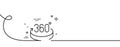 360 degrees line icon. VR simulation sign. Panoramic view. Continuous line with curl. Vector Royalty Free Stock Photo