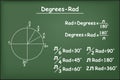 Degrees and Radians on green chalkboard Royalty Free Stock Photo