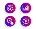 360 degrees, Time management and Graph chart icons set. Energy sign. Vector