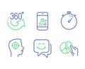 360 degrees, Timer and Smartphone statistics icons set. Recruitment, Smile face and Pie chart signs. Vector