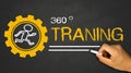 360 Degrees Training Royalty Free Stock Photo