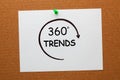 360 Degrees Trends Concept