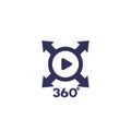 360 degrees video, panoramic content icon