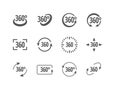 360 degrees view sign vector icons