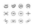 360 degrees view sign vector icons