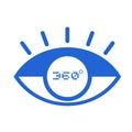 360 degress symbol Royalty Free Stock Photo