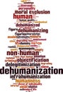 Dehumanization word cloud