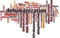 Dehumanization word cloud Royalty Free Stock Photo