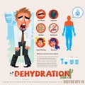 Dehydrated thirsty character with infographic. typographic and l