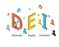 DEI for diversity, equity and inclusivity