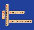 DEI symbol blocks. Diversity, Equity, and Inclusion (DEI) Banner.