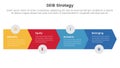 DEIB diversity strategy infographic 4 point stage template with arrow horizontal right direction for slide presentation Royalty Free Stock Photo
