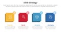 DEIB diversity strategy infographic 4 point stage template with horizontal square balance for slide presentation Royalty Free Stock Photo