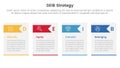 DEIB diversity strategy infographic 4 point stage template with table box and arrow header for slide presentation Royalty Free Stock Photo