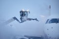 Deicing of airplane before flight