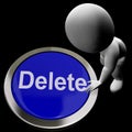 Delete Button For Erasing Or Deleting Trash Royalty Free Stock Photo