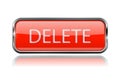 Delete button. Square red button with chrome frame