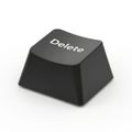 Delete key button Royalty Free Stock Photo