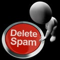 Delete Spam Button Showing Removing Unwanted Junk Email Royalty Free Stock Photo