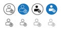Delete user icon Thin line art collection